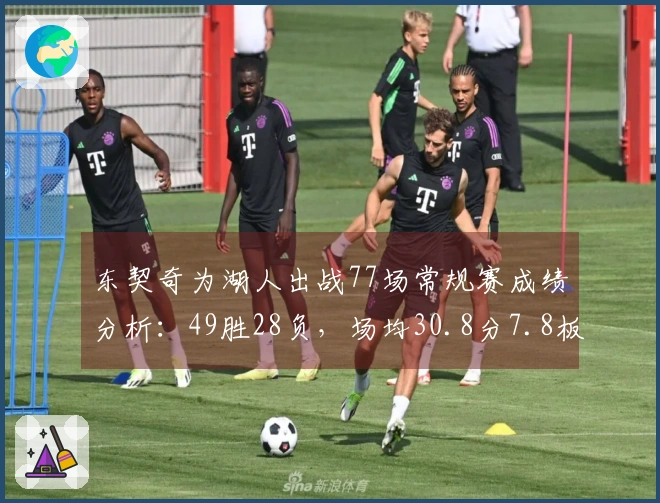 东契奇为湖人出战77场常规赛成绩分析:49胜28负,场均30.8分7.8板8.2助